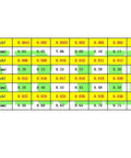 Stainless steel feeler gauge blades chart; 32 blades; metric 0.04-0.88 mm with corresponding inch sizes.