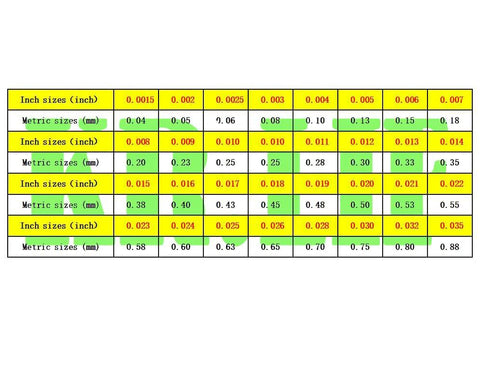 Stainless steel feeler gauge blades chart; 32 blades; metric 0.04-0.88 mm with corresponding inch sizes.