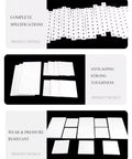 Collection of heavy duty PTFE Teflon sheets 500x500mm for DIY gasket projects with specifications and features displayed