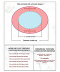 Schematic diagram of Top Shelf Black Tempered Glass Lazy Susan Turntable 90cm Round Rotating Dining Tray configuration.