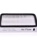 4 Pack Exhaust Vacuum HEPA Filters for EF-2 86880 Replace 20-86880 40320 EF2 610445 Compatible With Panasonic MC-V194H box view