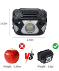 Beast Bright Outdoor Headlamp With Type C Rechargeable Battery, 6 Modes, over 1000 Lumens, IPX5 Waterproof, 12 Hour Run Time, compact size