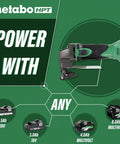 18V MultiVolt Cordless Shear Tool Only No Battery With 8 Cutting Edges And Two Sets For Easy Replacement For Long Lasting Service Life At 5300 RPM Built In Safety Protector Plate For Quick Clean Cuts compatible with various batteries