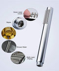 UMJIGF Chrome Thermostatic Shower System with Cold and Hot Water Wall Mounted Brass Shower Faucet, detailed shower head components