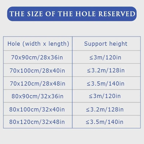 Chart displaying sizes of holes for Top Tier Electric Pull Down Attic Ladder Retractable Ceiling Staircase.