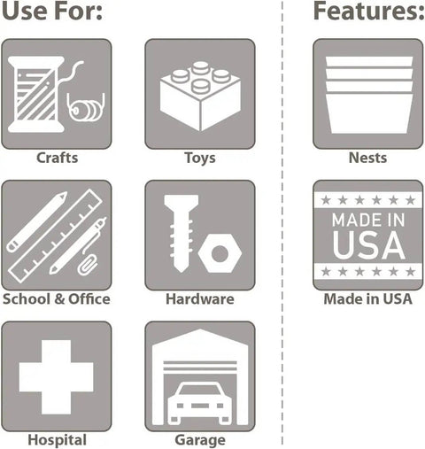 Graphic showing uses for Built Tough Plastic Shelf Bins For Garage Storage And Drawer Organization 12 Inch By 3 Inch By 4 Inch Blue 24 Pack Versatile Bins That Fit Shelves Cabinets And Racks, including crafts, toys, school, office, hardware, hospital, garage, and features like nesting and Made in USA