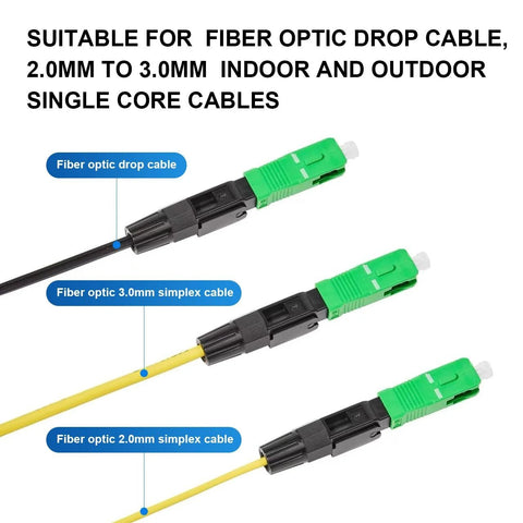Three green SC/APC fiber optic fast connectors with 2.0–3.0 mm simplex drop cables