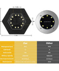 12 LED Solar Ground Lights Waterproof Outdoor Lights For Driveway Pathway Walkway Garden Yard Decor Landscape Inground Lighting Cool White Bright Solar Powered Accent Lights With Easy Install And Long Battery Life product dimensions and features comparison chart