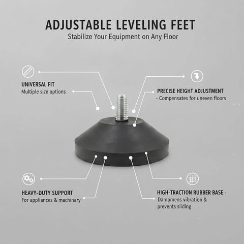 Heavy Duty Adjustable Leveling Feet With Rubber Base To Kill Wobble On Uneven Floors Precise Threaded Height Adjustment bottom view with instructions.