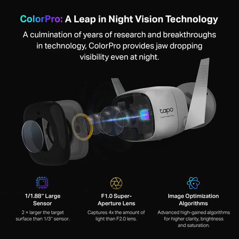 Detailed view of ColorPro 2K QHD Outdoor Camera showcasing advanced night vision technology and precision lens design.
