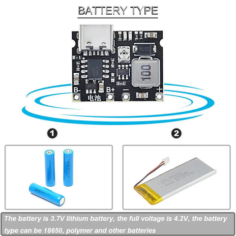 Dead Simple Five Pack 18650 Lithium Ion Battery Charger Board with Type C input, showing charger circuits and battery type selection.