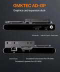 Thunderbolt 5 eGPU dock with SD card slot, USB Type-A, and multiple ports for upgrades. Upgrade Your Daily Driver Into A Total Beast With This Slick Egpu Dock Featuring Dual Thunderbolt 5 Ports, Native PCIe 4.0 X4 Expansion, Robust 140W PD Power Delivery, And Insanely Quick SD 4.0 Card Access.