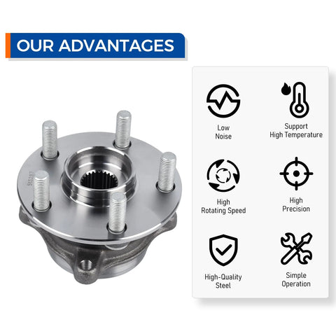 Front Wheel Hub Bearing Assembly 513287 For 2011-2017 Lexus CT200h, 2010-2016 Toyota Prius, And 2012-2015 Prius Plug-In
