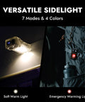 Rechargeable EDC Flashlight With Rotating Head, 800 Lumen Compact Magnetic Clip Light on wall and backpack
