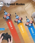 Ready To Fly RC Jet Plane For Kids And Adults, Drone Showing 3 Speed Modes with Remote Control and LED Lights