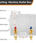 1 Pack Washing Machine Outlet Box With 1/2 Inch Crimp PEX Inlet And 3/4 Inch MHT Outlet Center Drain Built Tough From Lead Free Brass