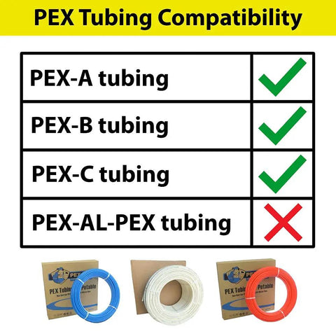 Half Inch Brass PEX Fittings Kit compatibility with PEX-A, PEX-B, PEX-C; shown with blue, white, red tubing.