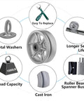 Heavy-duty v-groove caster wheel with metal washers, cast iron construction, roller bearing spanner bushing, 1000lb load capacity.
