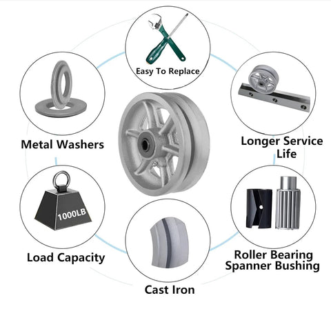 Heavy-duty v-groove caster wheel with metal washers, cast iron construction, roller bearing spanner bushing, 1000lb load capacity.