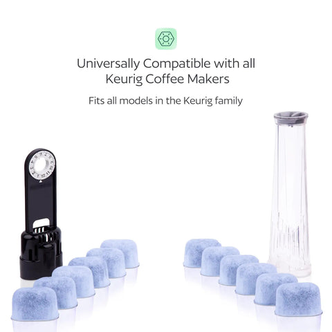 12 Water Filter Replacements For Single Serve Coffee Makers Works With Mini Supreme Slim Express Classic Duo Duo Hot And Iced Elite Select Cafe Compact And All 2.0 And 1.0 Brewers