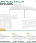 Illustration of Heavy Duty 20x40 Outdoor Party Tent With 12 Sidewalls And 16 Church Windows White Event Shelter For Backyard Parties Weddings And BBQs Powder Coated Finish Better Than Galvanized For Maximum Durability options.