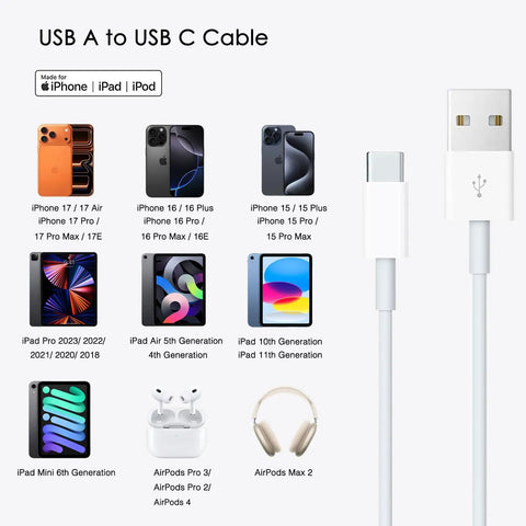 Car USB A To USB C Charging Cable For iPhone 17 16 15 Series And iPad 10th 11th Gen And Pro Models One Meter Length Durable Fast Sync