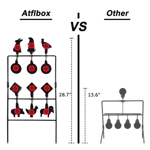 Auto Reset Animal Silhouette Target For Airgun And BB Gun Practice With Heavy Metal Spinner, nine target layout comparison