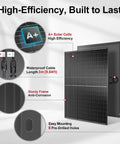 Diagram of 800 Watt Mono Solar Panel Kit With Two 400W Modules, 31V System, waterproof cables, sturdy frame, and easy mounting.
