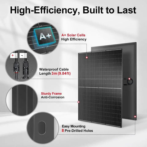Diagram of 800 Watt Mono Solar Panel Kit With Two 400W Modules, 31V System, waterproof cables, sturdy frame, and easy mounting.