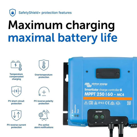 SmartSolar MPPT Charge Controller With Bluetooth 60A 250V MC4 NH354 with safety features displayed