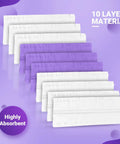 32 Count Disposable Power Mop Refills For Swiffer Power Mop, Deep Cleaning Pads With Built In Scrubbing Strips For Quick, Mess Free Sweep And Streak Free Shine. 10-layer absorbent mop pads shown stacked in white and purple
