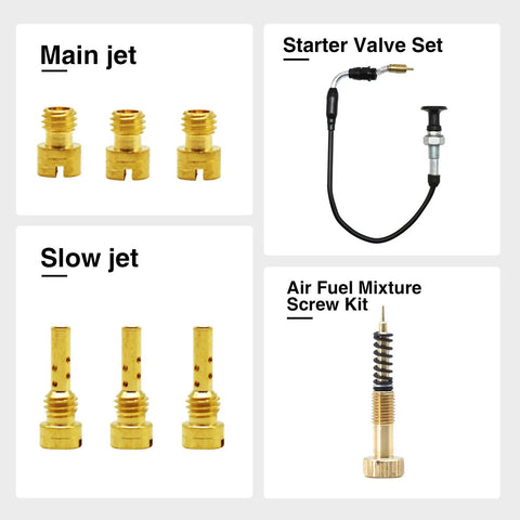CV40 Carburetor Replacement Kit showing main jets, slow jets, starter valve, and air fuel mixture screw for motorcycles.
