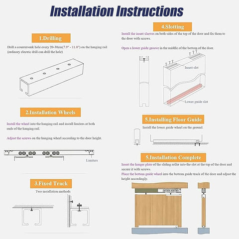 Installation instructions for Mini Cabinet Bypass Double Sliding Barn Door Hardware Track Kit For 3/4 To 1 Inch Thin Doors, Ceiling Mount Aluminum DIY Slab Rail Set