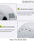 Reflective sticker and ventilation holes on OSHA Compliant Vented Hard Hat With Visor ANSI Z89.1 Approved For Construction And Forestry.