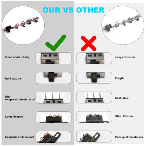 Comparison of Ultra Compact Mini Micro Slide Switch Kit With 90 Pieces 1P2T 2 Position 3 Pin SPDT and other brand switch