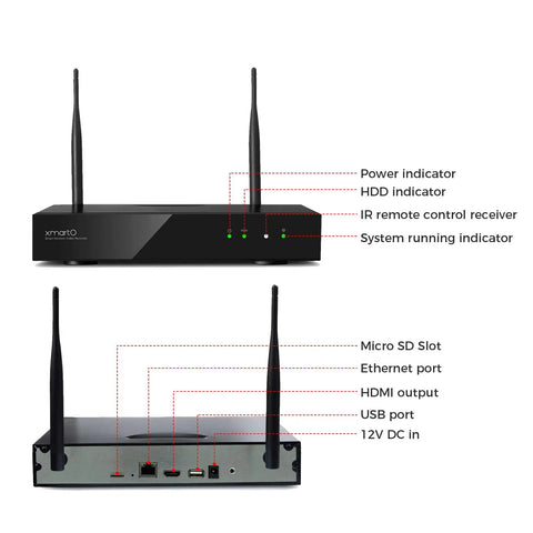 Front and back view of All In One 4K Wireless NVR DVR System for 10 Channel Surveillance with indicator labels