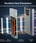 Killer Dual Bay M.2 NVMe RAID Enclosure Delivering Boss Level Performance With Flawless 20Gbps Transfer Rates Over High Speed USB Type C showing heat dissipation features.