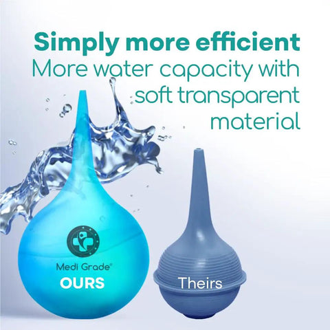 Quad Stream Ear Syringe Kit For Gentle Ear Wax Removal With 75 Ml Bulb, shows water capacity comparison with soft material