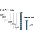 Drill bit sizes comparison with break-away screw and machine screw labeled at different lengths.