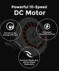 Diagram of 10-speed DC motor features on Modern Indoor Outdoor Smart Ceiling Fan 56 Inch Black With Remote