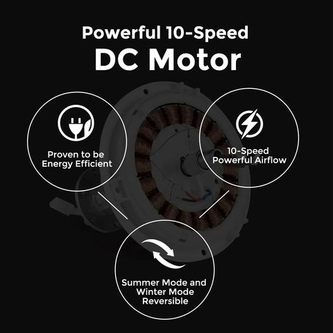 Diagram of 10-speed DC motor features on Modern Indoor Outdoor Smart Ceiling Fan 56 Inch Black With Remote