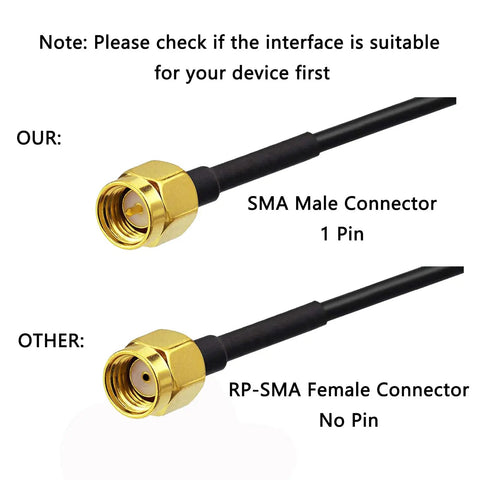 Comparison of SMA male and RP-SMA female connectors for 6 Dbi Antenna With 9.8 Ft Extension Cable SMA Male Connector Magnetic Base Wireless WiFi Booster Antenna For PC Desktop Computer Router Network Backup Camera.