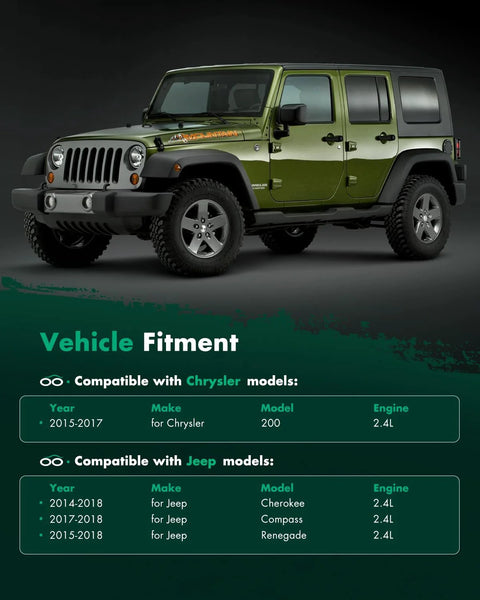 Green Jeep Wrangler displayed with a fitment chart for Chrysler and Jeep models.