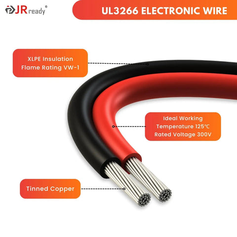 Close-up of UL3266 electronic wire with XLPE insulation, tinned copper strands, ideal for 125°C and 300V applications.