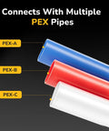 Three colored PEX pipes (blue, red, white) labeled PEX-A/B/C illustrating compatible pipe types for connections.