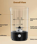 Handheld Cold Foam Frother For Coffee Battery Powered With Two AA One Button Operation Fast Milk Frothing Under One Minute
