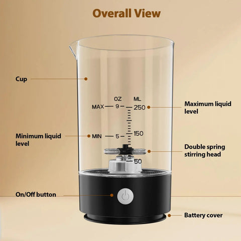 Handheld Cold Foam Frother For Coffee Battery Powered With Two AA One Button Operation Fast Milk Frothing Under One Minute