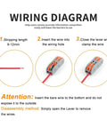 Cool 25pc Push In Wire Connector Terminal Block Set With Secure Tool Free Spring Cage Tech And Clear Housing Perfect For Quick Home LED Wiring Projects With 2 Through 5 Pin Configurations For Easy Electrical Upgrades. wiring diagram showing 9-12mm strip, insert wire, and close lever
