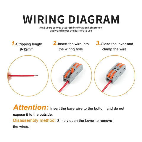 Cool 25pc Push In Wire Connector Terminal Block Set With Secure Tool Free Spring Cage Tech And Clear Housing Perfect For Quick Home LED Wiring Projects With 2 Through 5 Pin Configurations For Easy Electrical Upgrades. wiring diagram showing 9-12mm strip, insert wire, and close lever