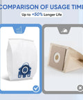 Replacement Vacuum Cleaner Bags For Miele S2 S5 S8 Classic C1 Complete C2 Complete C3 Canister Vacuums comparison image